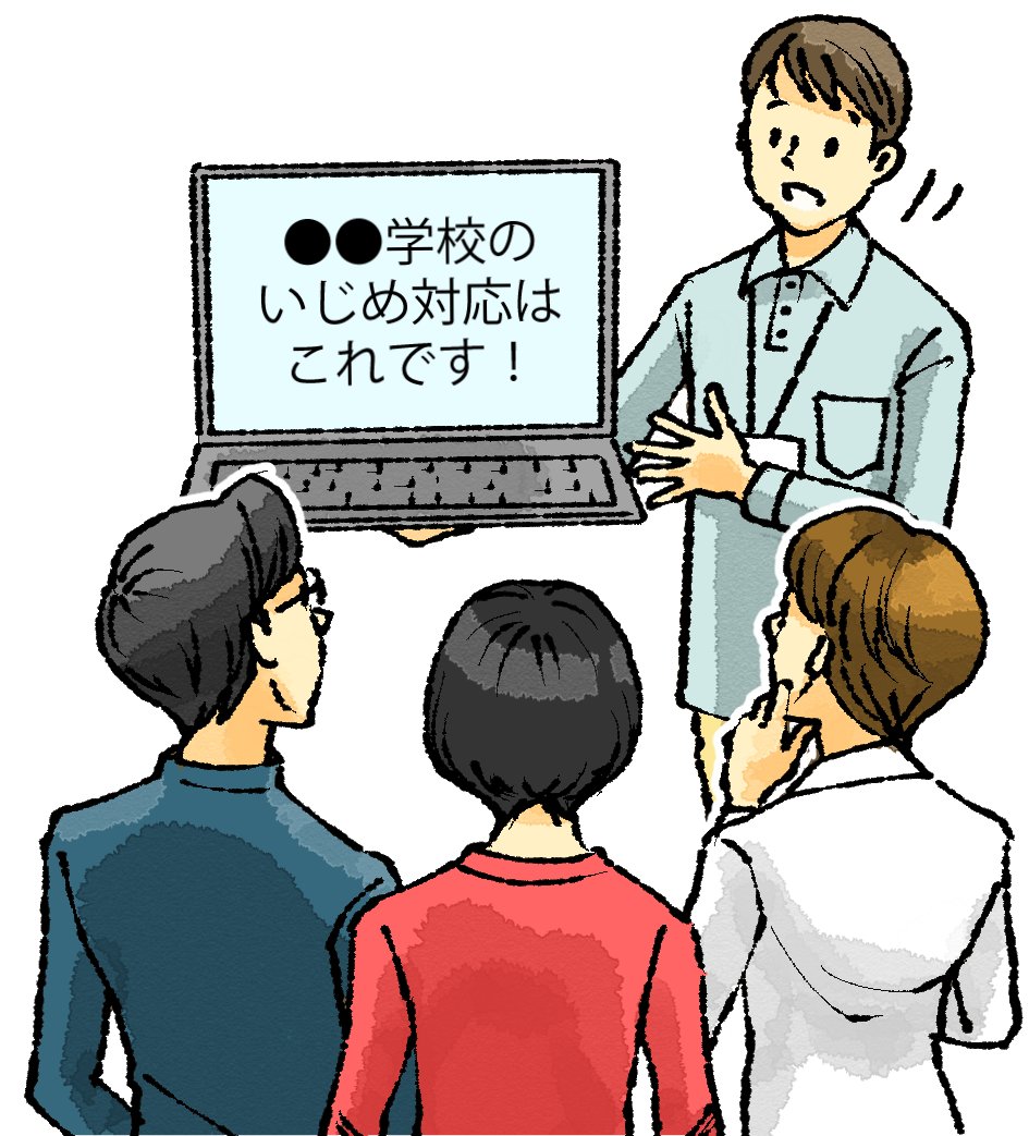 「●●学校のいじめ対応はこれです！」（イラスト）